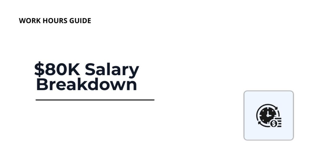Is $80K a good salary in 2026 salary breakdown